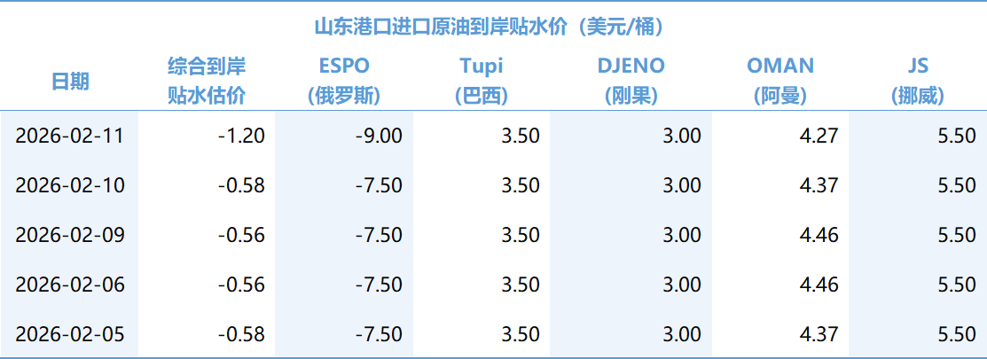 现货指数(现货指数交易)