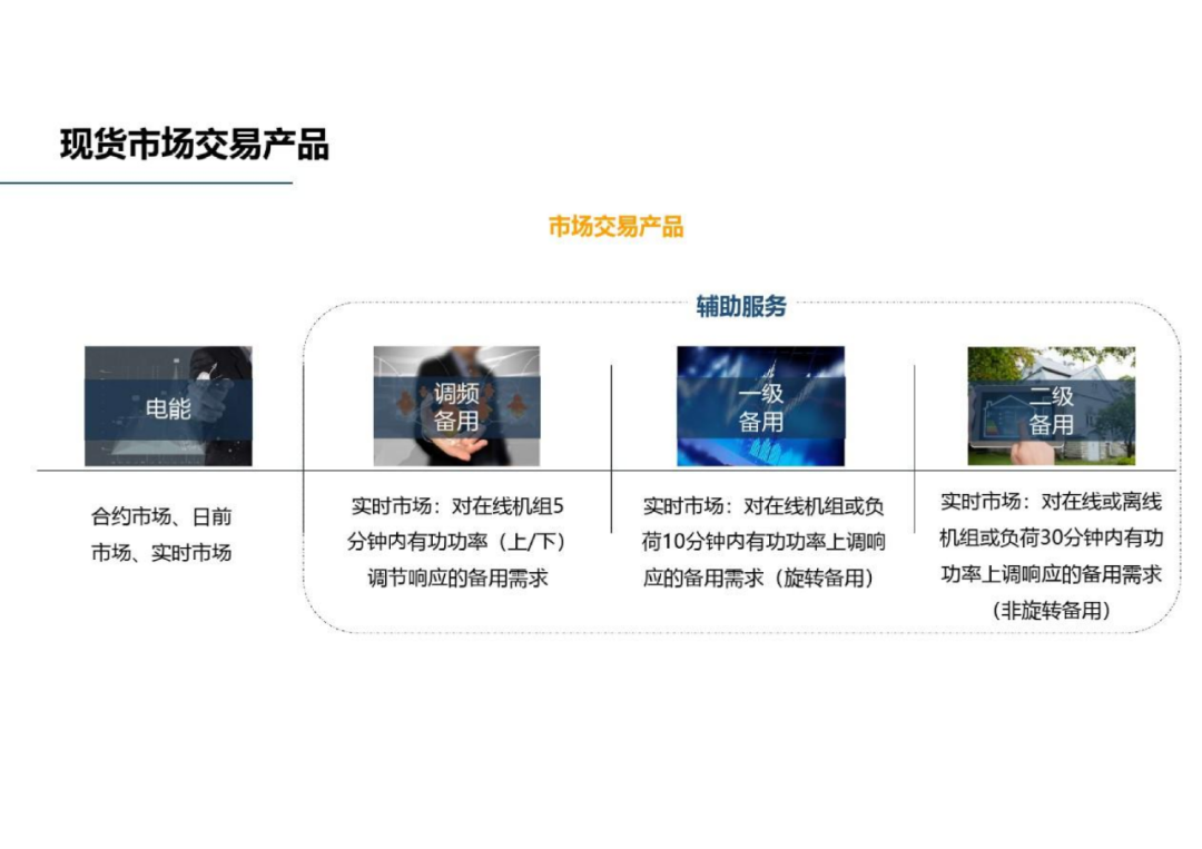 现货怎么交易(现货如何交易规则)
